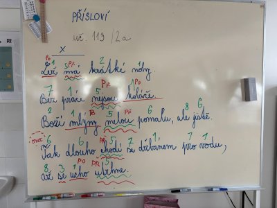 PŘÍSLOVÍ