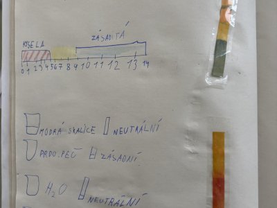 PŘÍRODOVĚDNÝ KROUŽEK: JAK BADATELÉ ODKRÝVAJÍ pH ROZTOKŮ